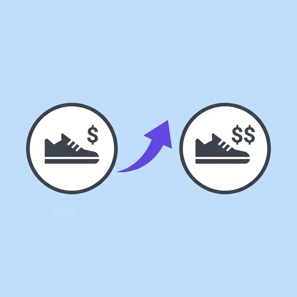 Upsells illustration