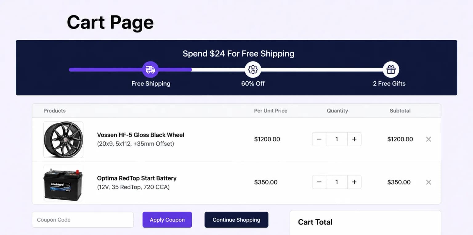 Spending goal progress bar on cart page