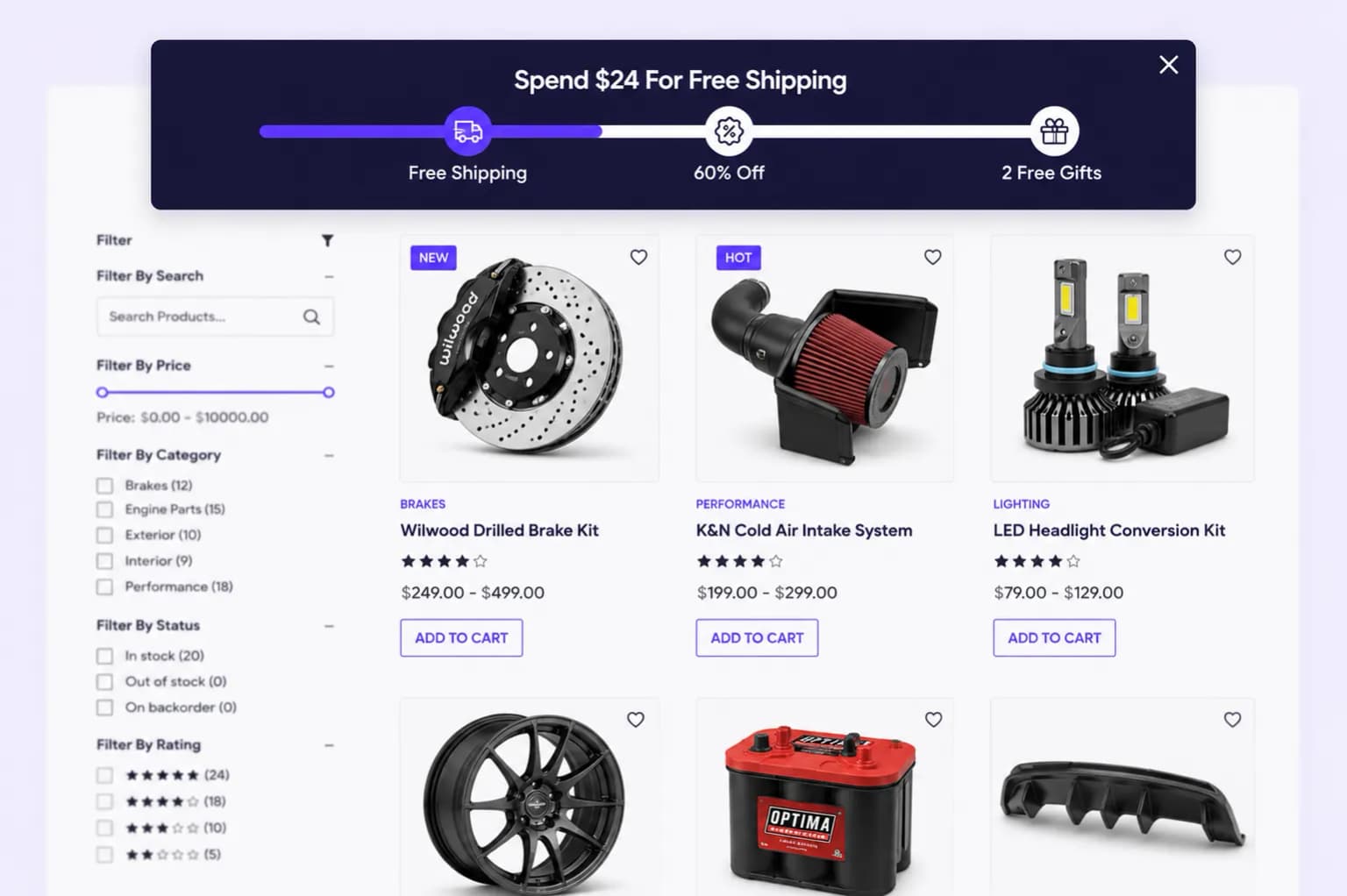 Spending goal progress bar shown site-wide