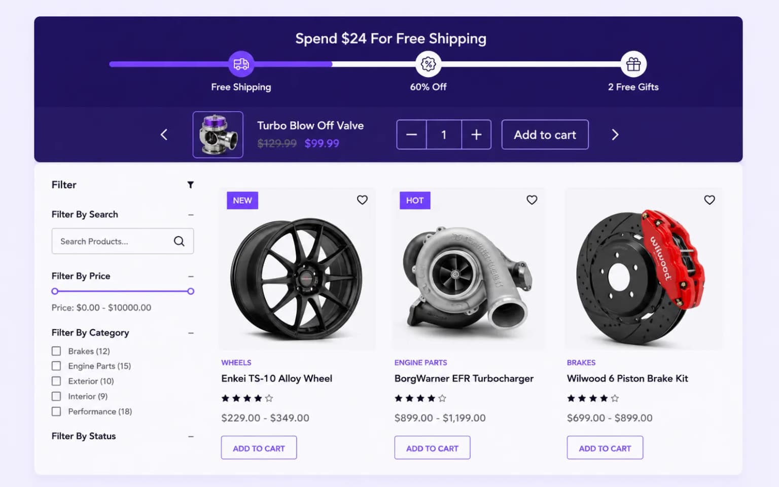 Upsell product recommendations under spending goal bar
